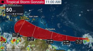 Tropical Storm Gonzalo  is heading for the East Coast, here’s what you need to know